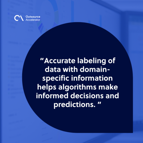 Domain-specific understanding