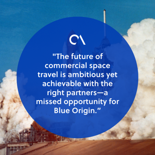 The competitive horizon