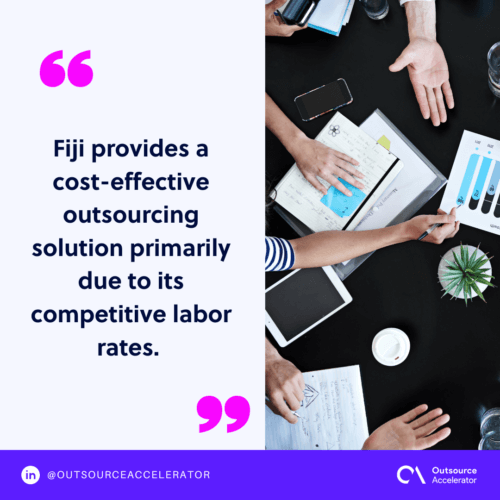 Why outsource to Fiji Benefits and advantages
