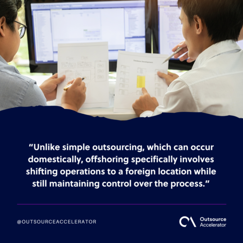 What is offshoring