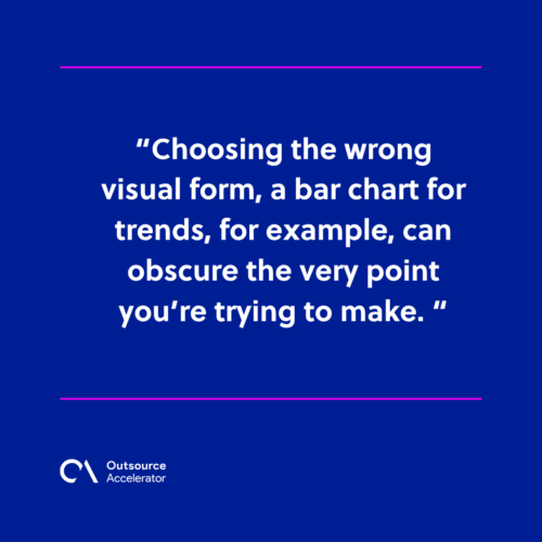 Common BI pitfalls and how to dodge them