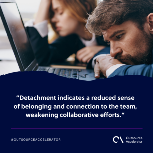 Withdrawal and isolation