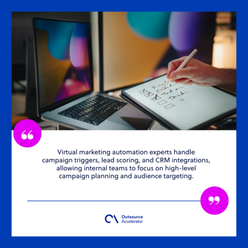 6 marketing job roles to offshore for strategic advantage