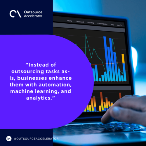 business team enhancing outsourced work with AI tools