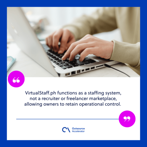 VirtualStaff Seat System staffing platform