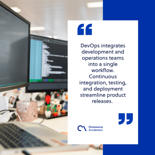 DevOps software development model faster deployment cycles