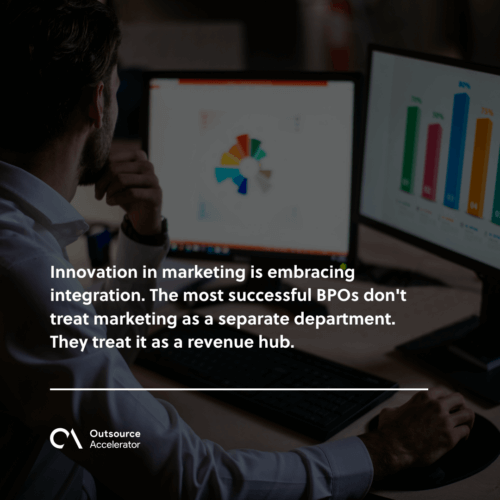 Innovation in BPO marketing strategy