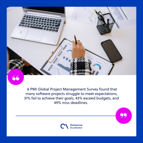 software development models project failure rates survey