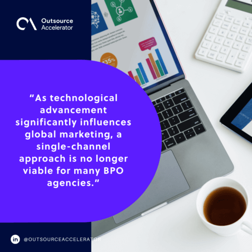 Multichannel BPO marketing strategy