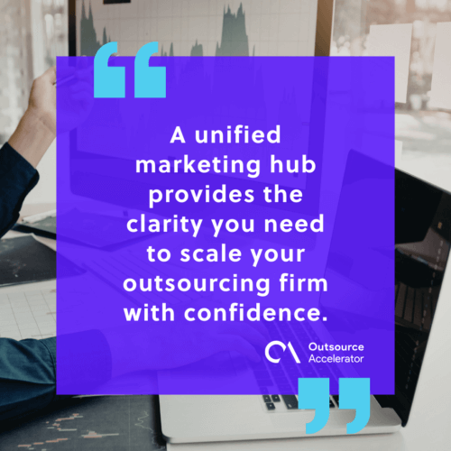 Unified marketing hub for outsourcing companies that centralizes lead generation