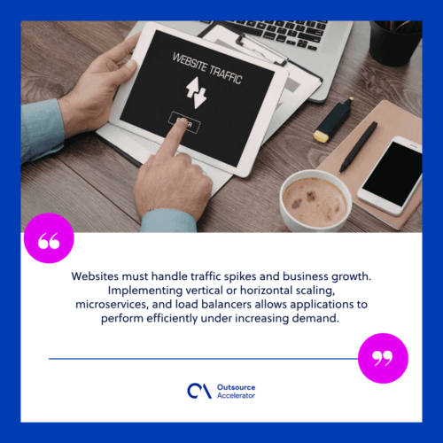 Website scaling and performance strategy