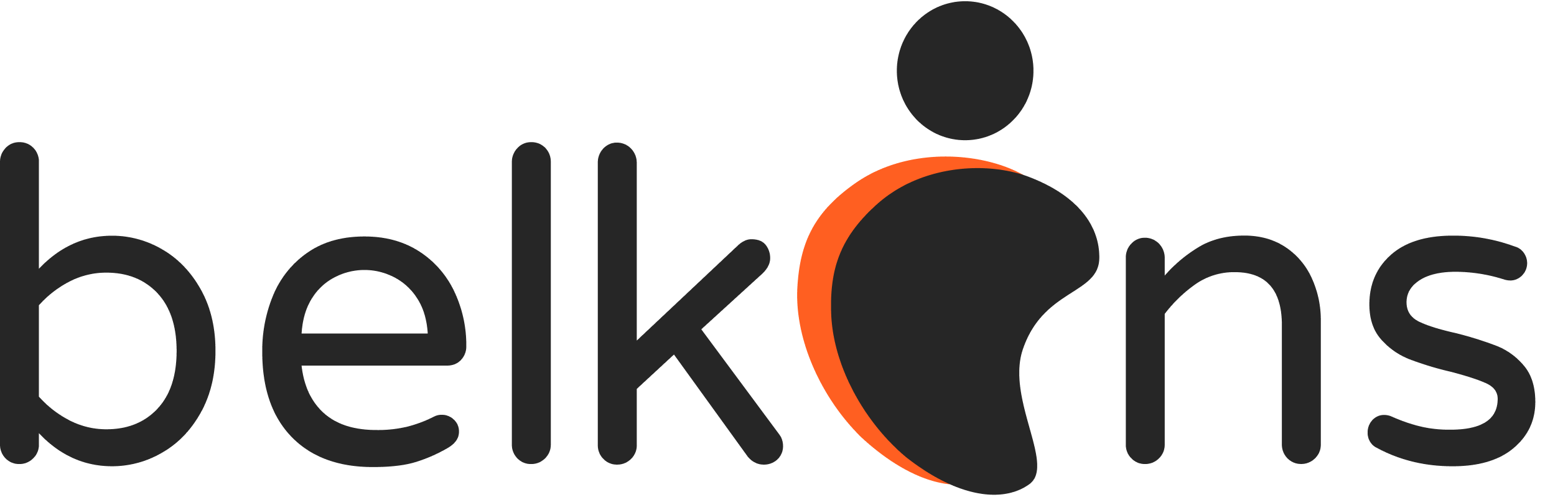 BELKINS