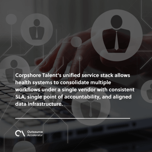 One vendor unifies healthcare BPO workflows, SLA, and data
