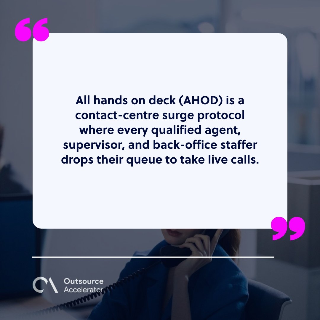 All hands on deck (AHOD) - office worker taking a call on a desk phone