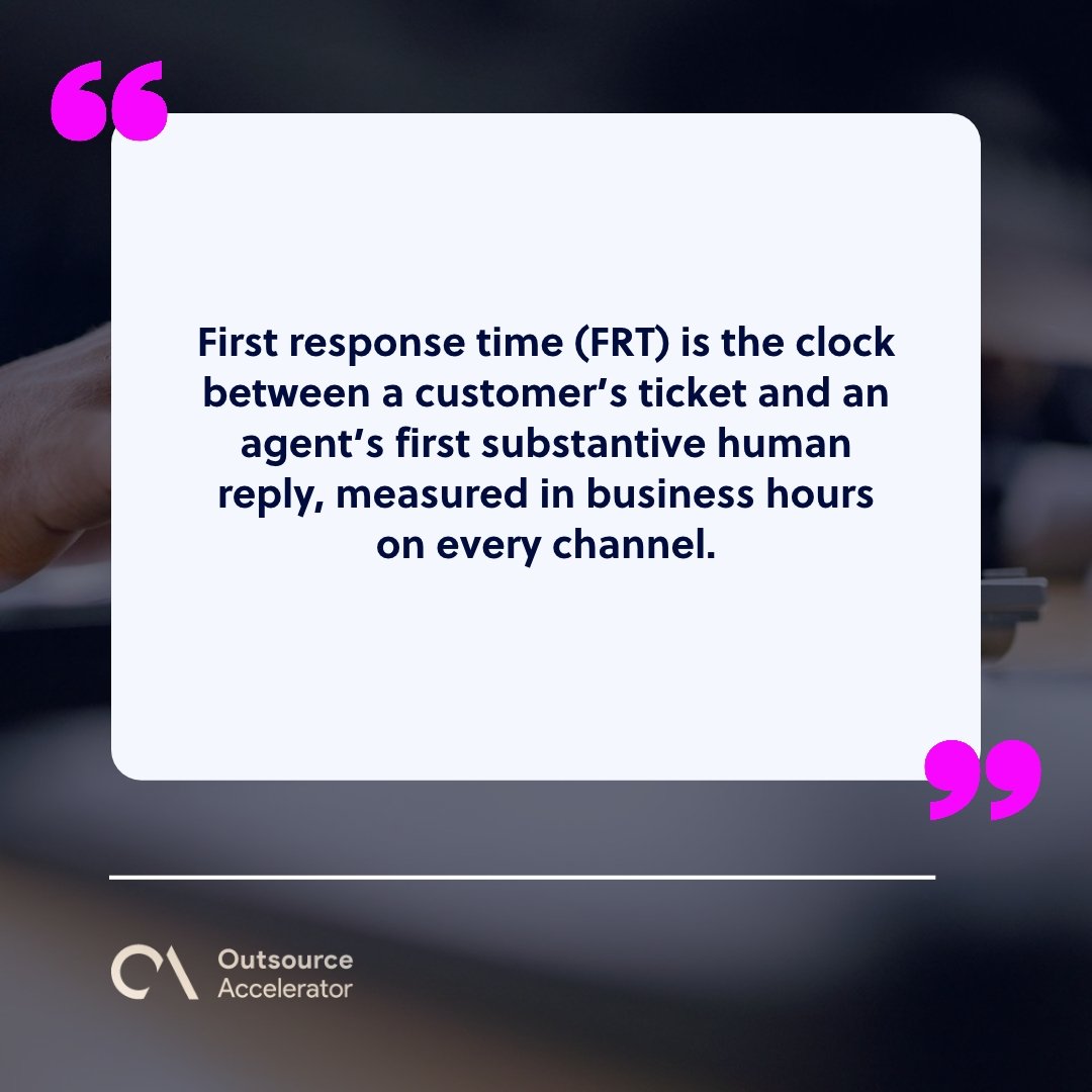 First response time (FRT) - hands typing on a keyboard at a desk