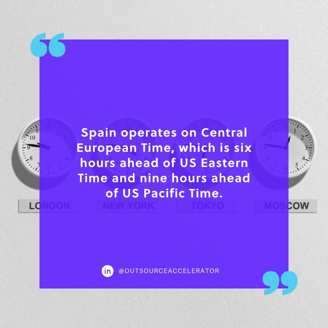 Wall clocks showing time in London, New York, Tokyo and Moscow